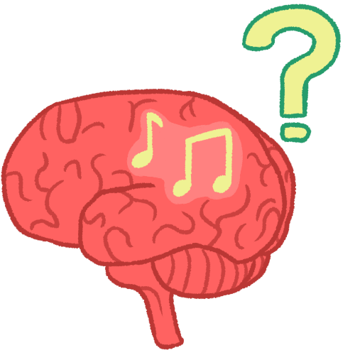 A drawing of a human brain with two pale green music notes on it. There's a pale green question mark with green lineart in the upper right corner. 